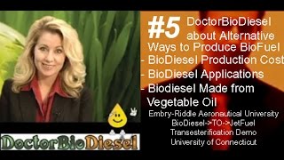 DoctorBioDiesel: Biodiesel production steps